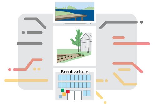 Deutschland-Ticket für Auszubildende