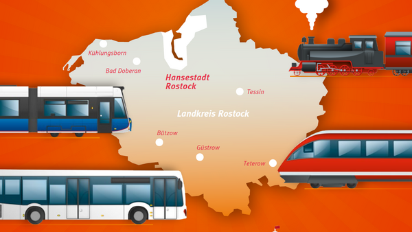 One ticket. One tariff. One region.