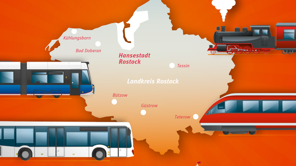 Ein Ticket. Ein Tarif. Eine Region.